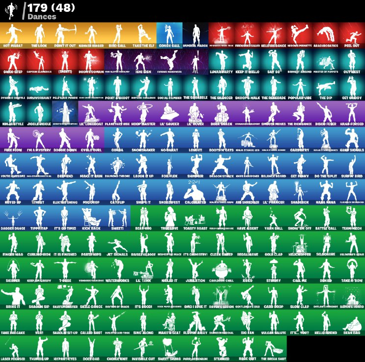 Conta de Fortnite +200 skins, passes og cap 1 + conta da epic com 36 jogos