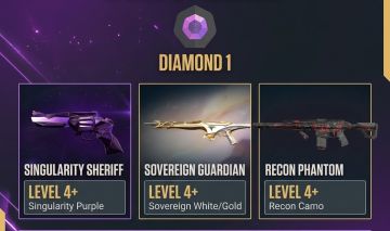 DIAMANTE 1 E SHERIFF SINGULARIDADE, PHANTOM RECONHECIMENTO E GUARDIAN SOBERANIA.