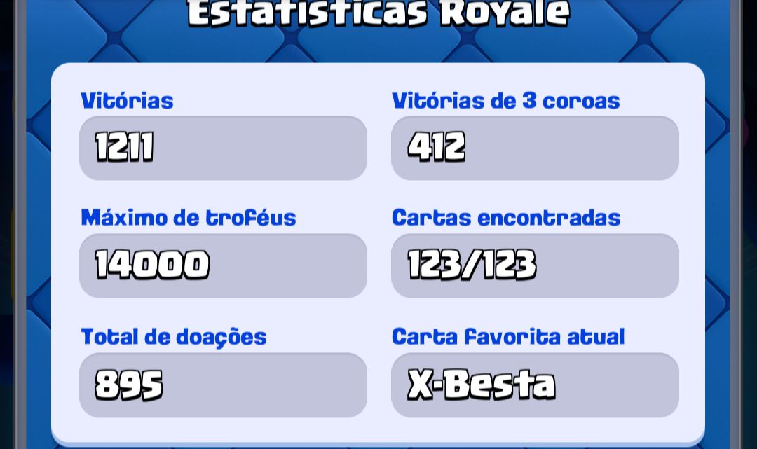Conta Clash Royale 14.000 troféus+ cartas nvl 16