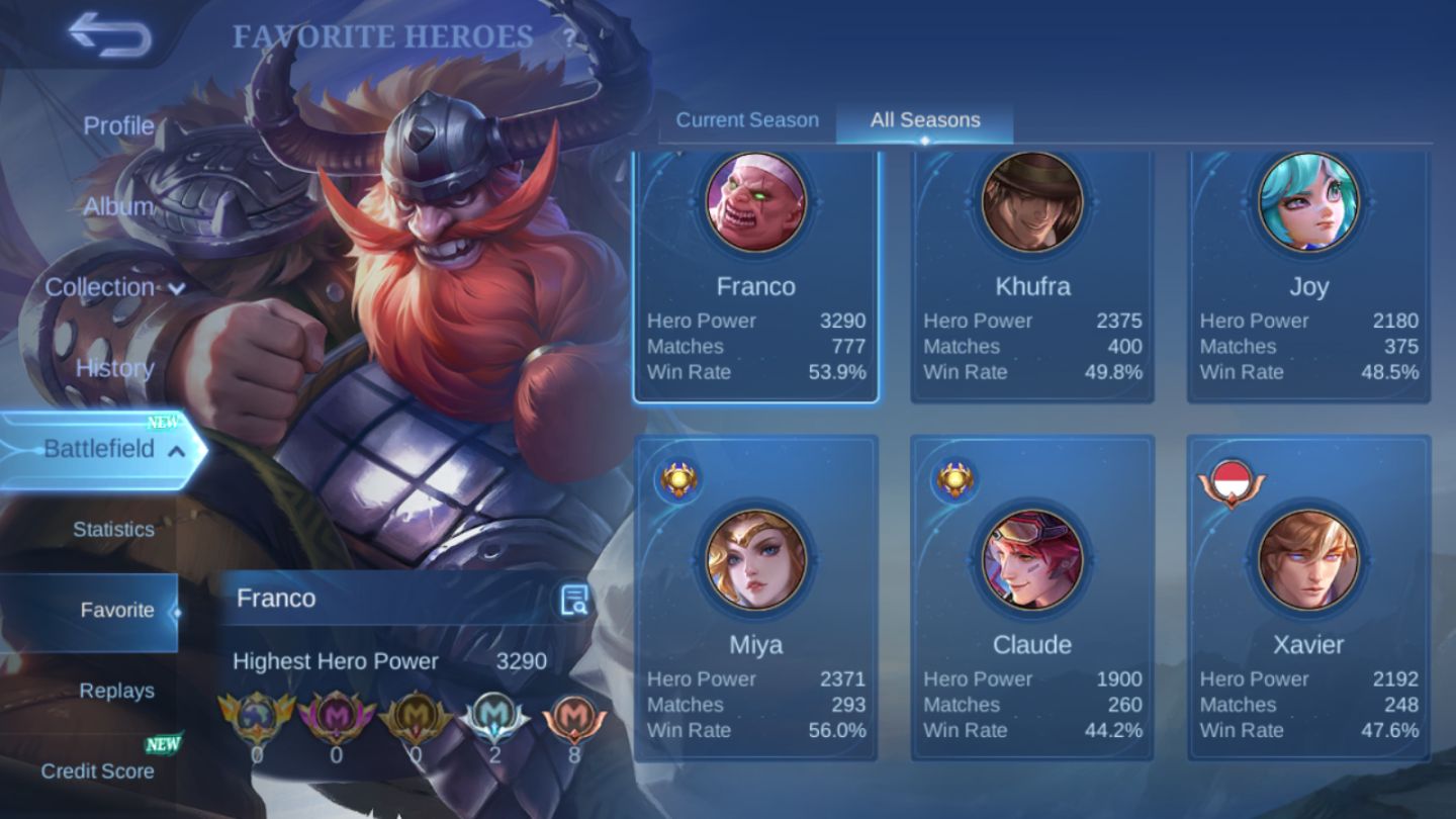 Conta Mobile Legends - ZODIAC Aurora / VALENTINE Claude / & Mais ! [Ler Desc]