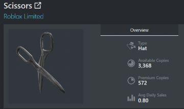 ROBLOX LIMITED SCISSORS