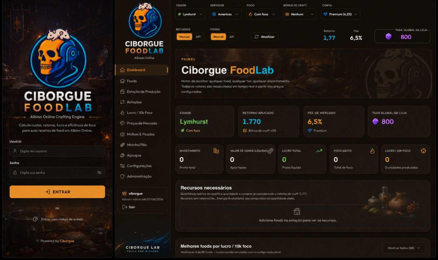 Food Lab - Planeje, Otimize e Lucre com Food