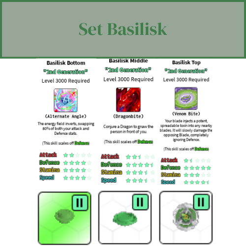 Lojinha De Beyblade #2 [Bladers Rebirth](Itens Por Um Valor Justo)