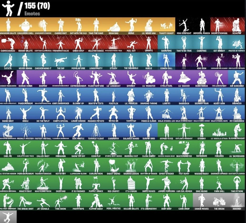 CONTA DE FORTNITE COM 161 SKINS + MIDAS + MARVEL + DC + LARA CROFT + TRYHARD