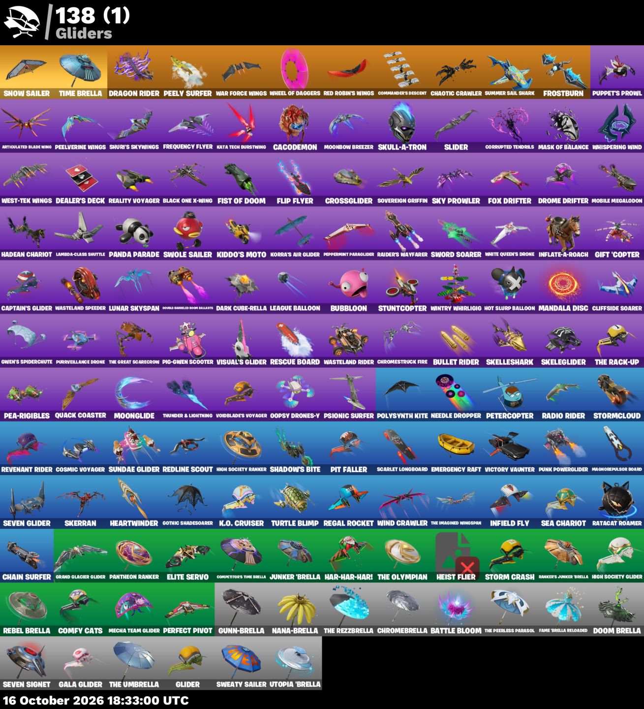 CONTA FORTNITE OG | 108 SKINS | MARVEL | SKINS PS+ | SPIDER GWEN E +
