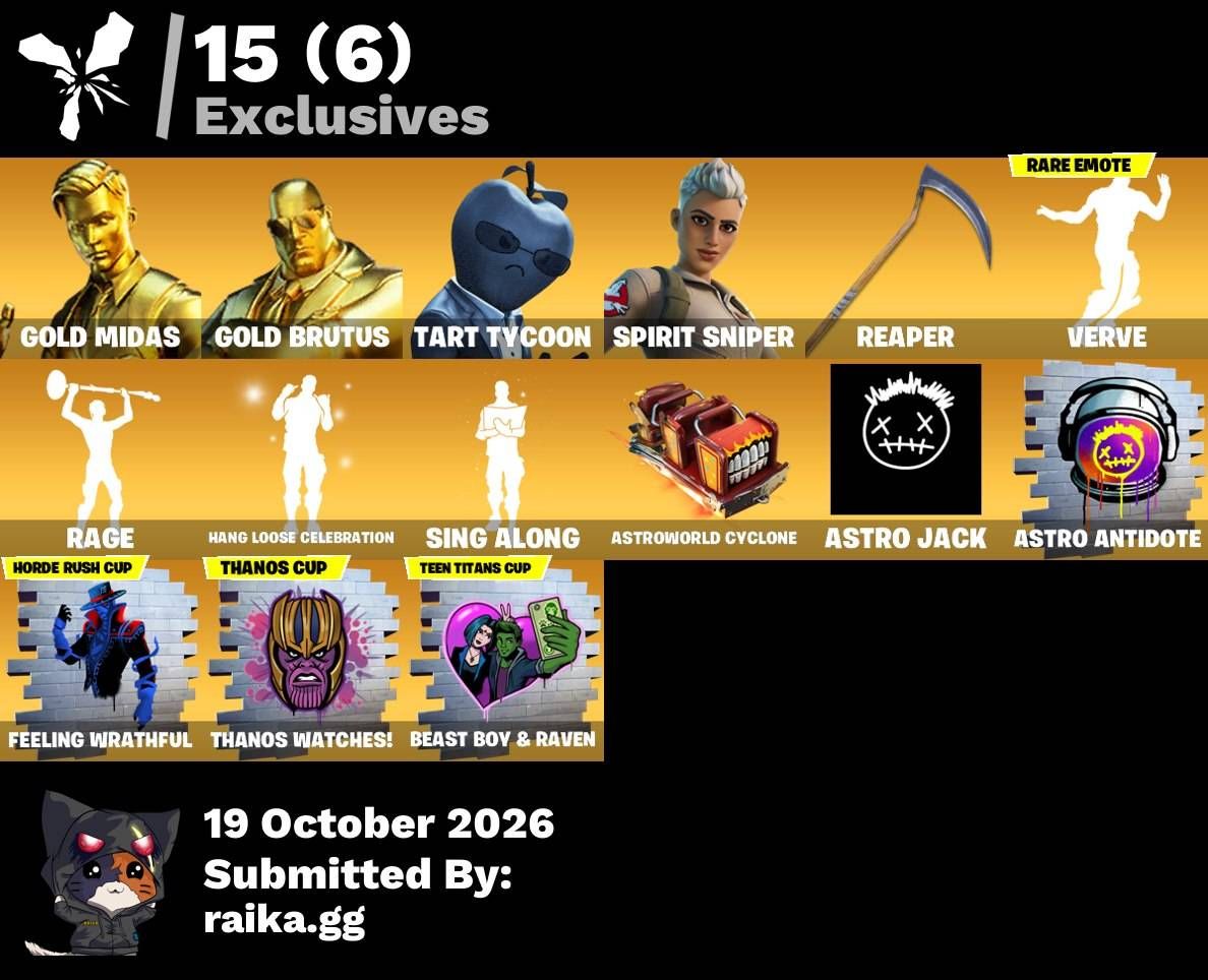 Conta fortnite, varias skins maximizadas, 212+ skin +253 emotes!