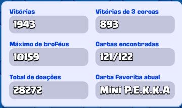 Conta de clash royale 8 anos de jogo 10k de troféus
