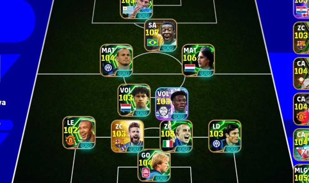 Braba com Diego costa, Cruyff, haaland e companhia