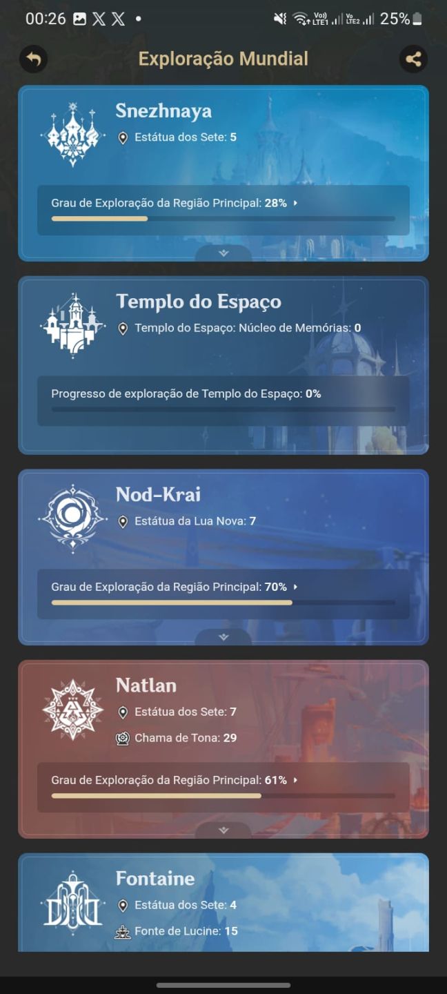 CONTA AR 55 | ODETTE, MAVUIKA, ESCOFFIER + 11 5 ESTRELAS