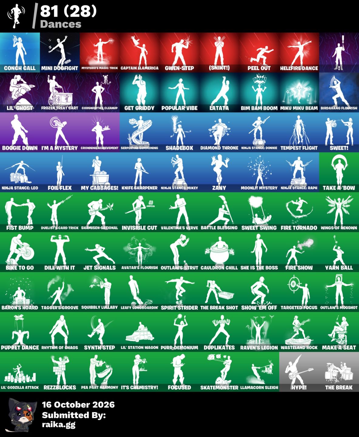 FORTNITE | 78 SKINS | GOKU + MESSI + GODZILLA + SOLID SNAKE + PETER GRIFFIN | 12