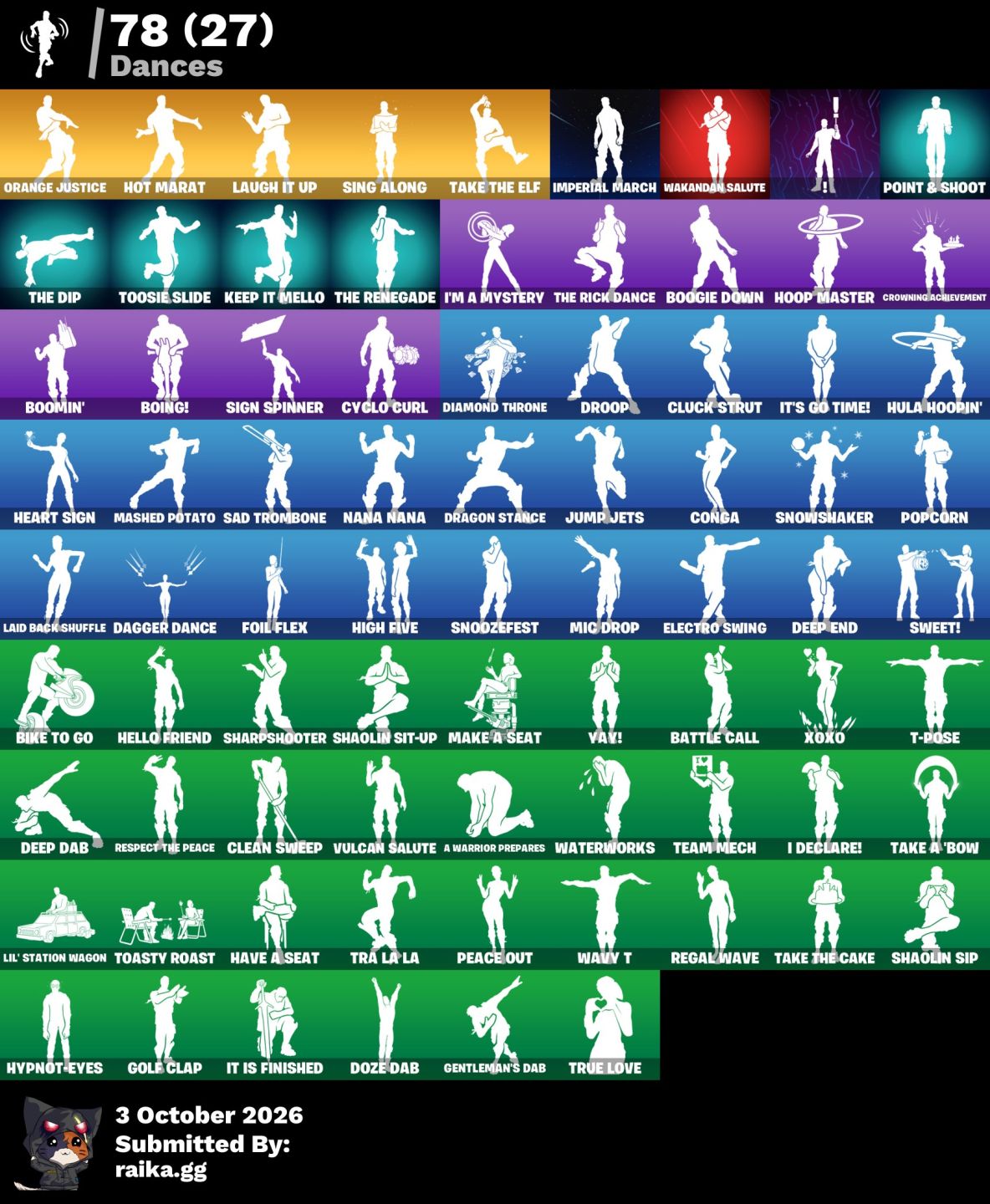 Conta Fortnite com 72 skins OG + Glow ( Aceito propostas )