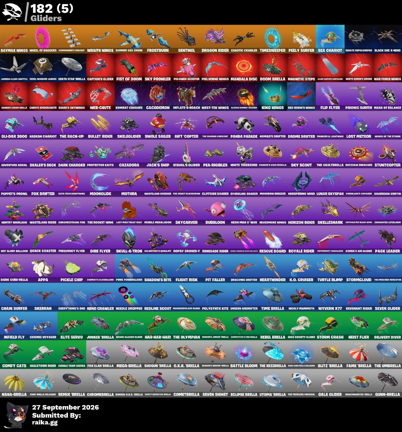 Conta de fortnite com 268 skins
