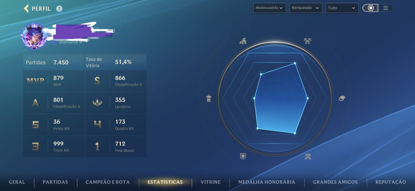 Conta wild rift + lol pc indo com conta tft de brinde