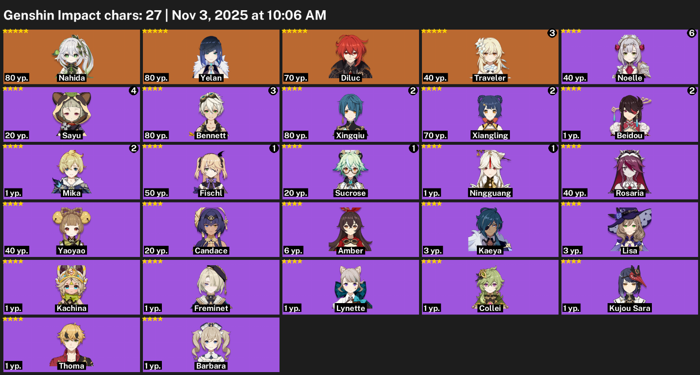 ANIVER/EMAIL LIVRE\ASIA-NAHIDA+YELAN+DILUC+LISA SKIN+NOELLE C6+670 GEMA+18 GIROS