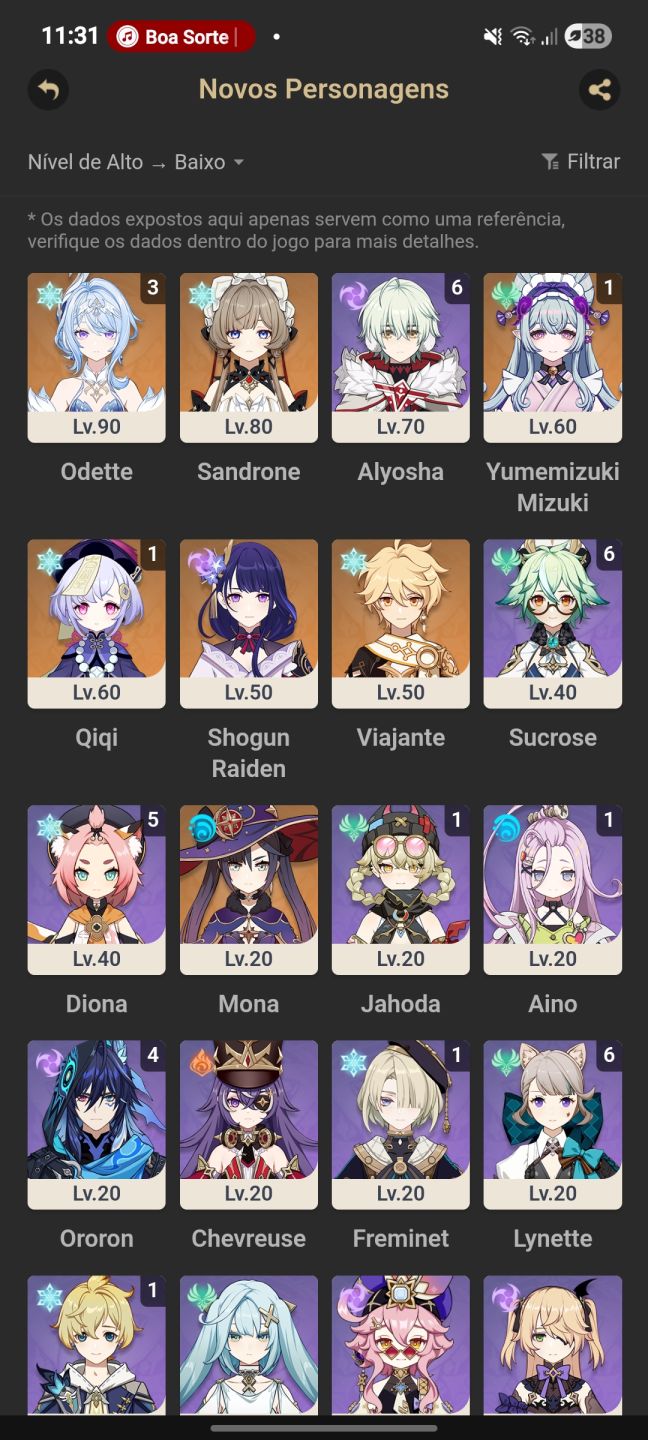 [AR 55] CONTA TOP SNEZHNAYA: Sandrone, Odette C3, Alyosha C6, Raiden+