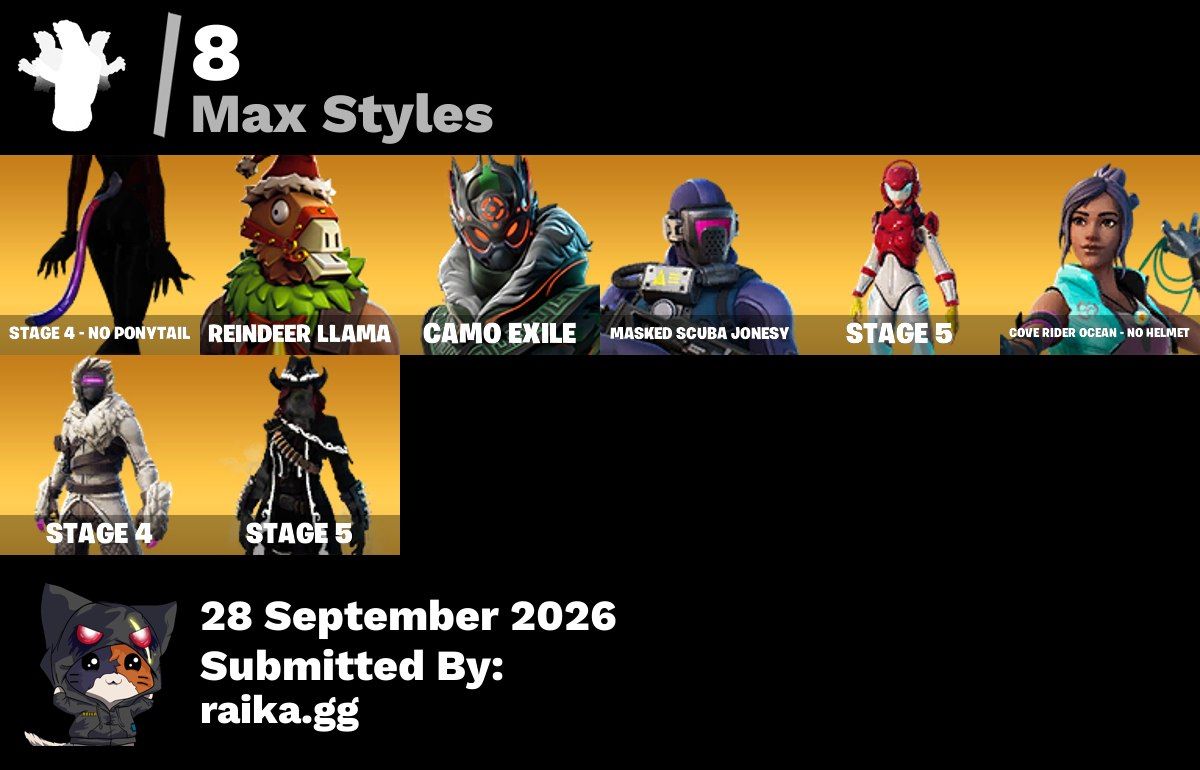 CONTA DE FORTNITE COM 40 SKINS + PSN SKINS + MARVEL