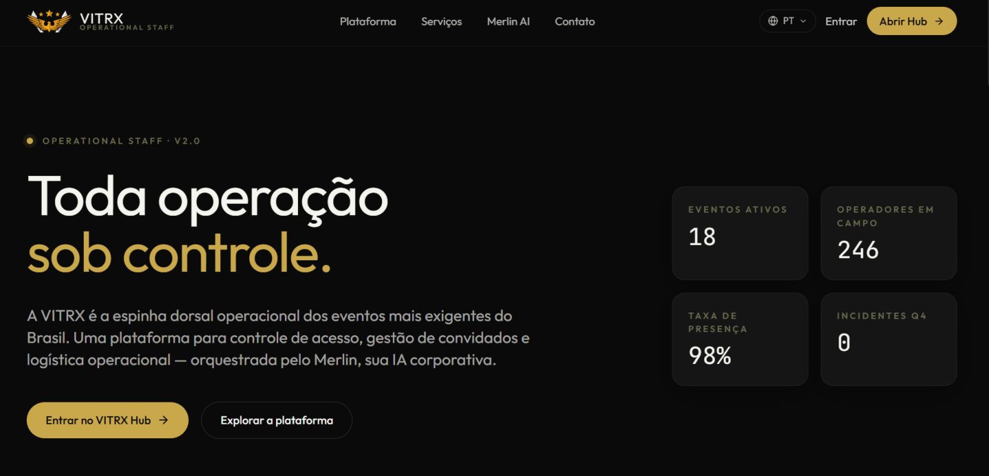 Sites Profissionais, Sistemas e Automações | AGIENT