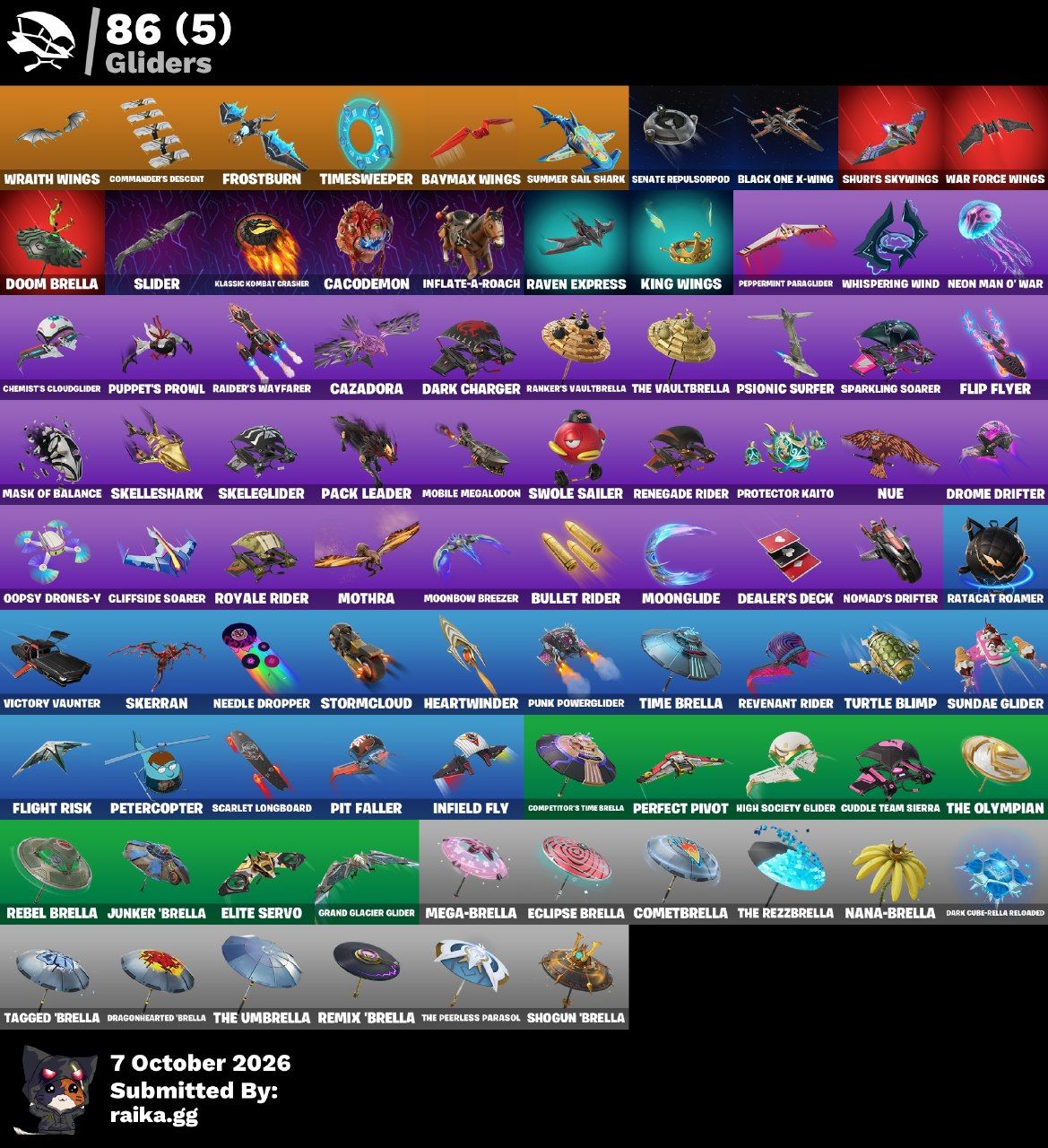 Contas de fortnite raras, com mts skim tryard. ACEITO OFERTAS