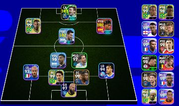 Conta Efootball para iniciantes com Shevchenko, Messi, Yamal