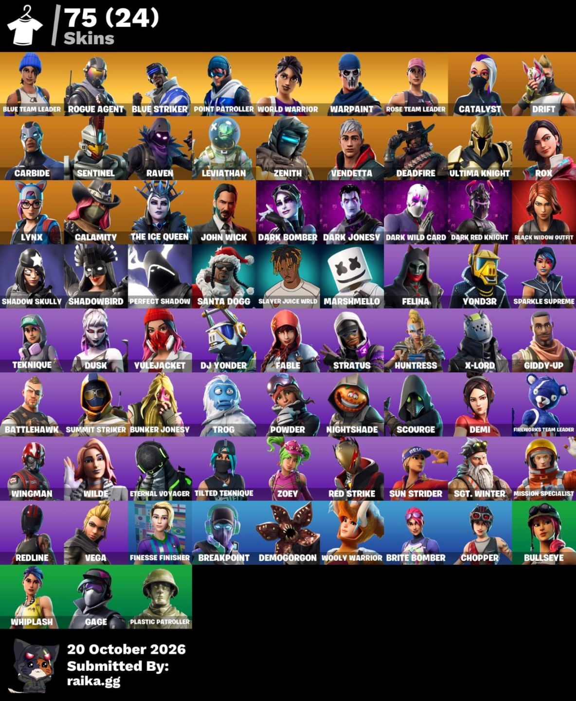 Conta Fortnite Full Acesso | 75 Skins