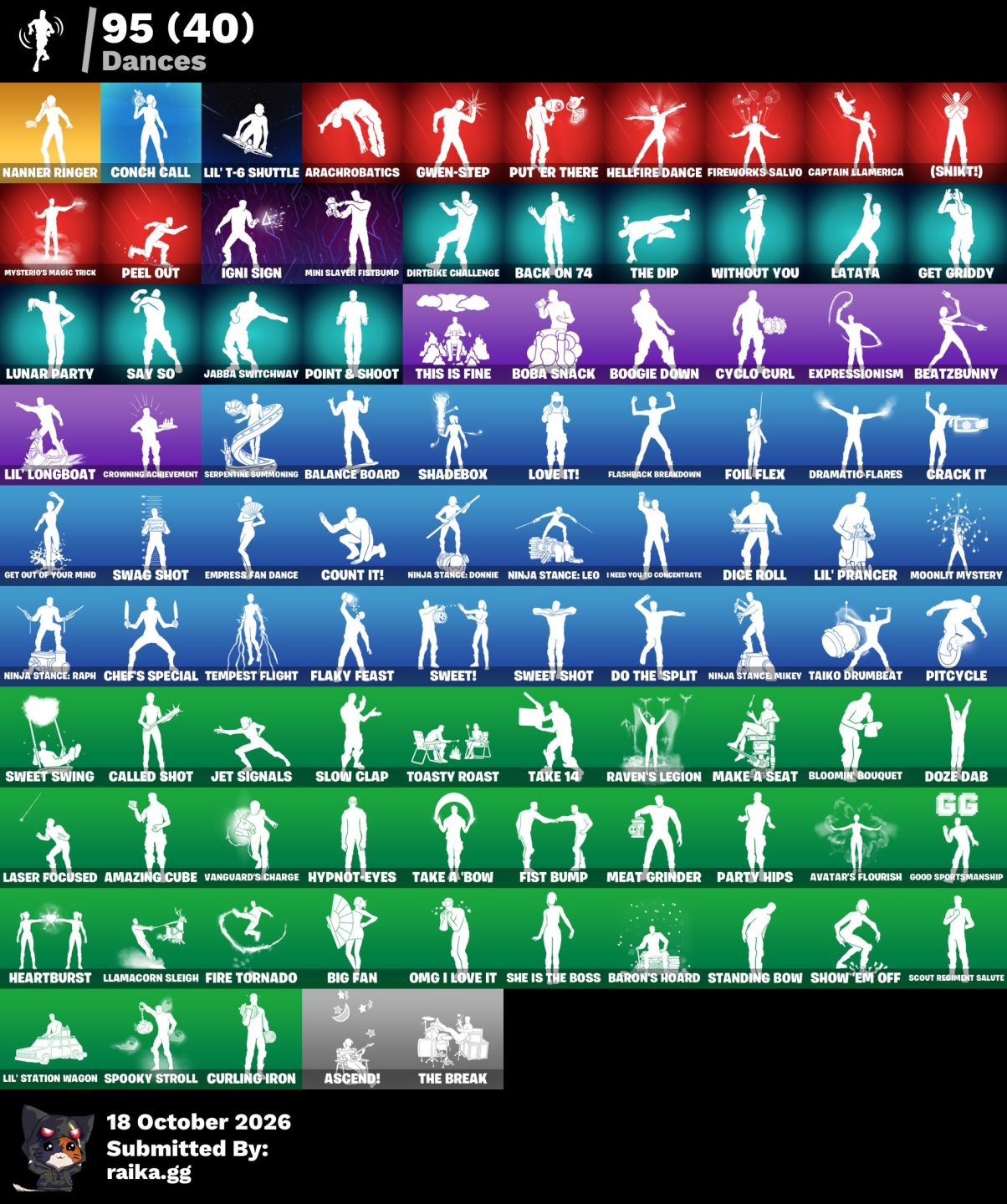 CONTA TRYHARD FORTNITE | 108 SKINS + 647 COSMÉTICOS | LVL 1782 | 113 VITÓRIAS