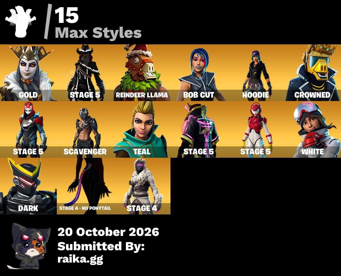 Conta Fortnite Full Acesso | 75 Skins