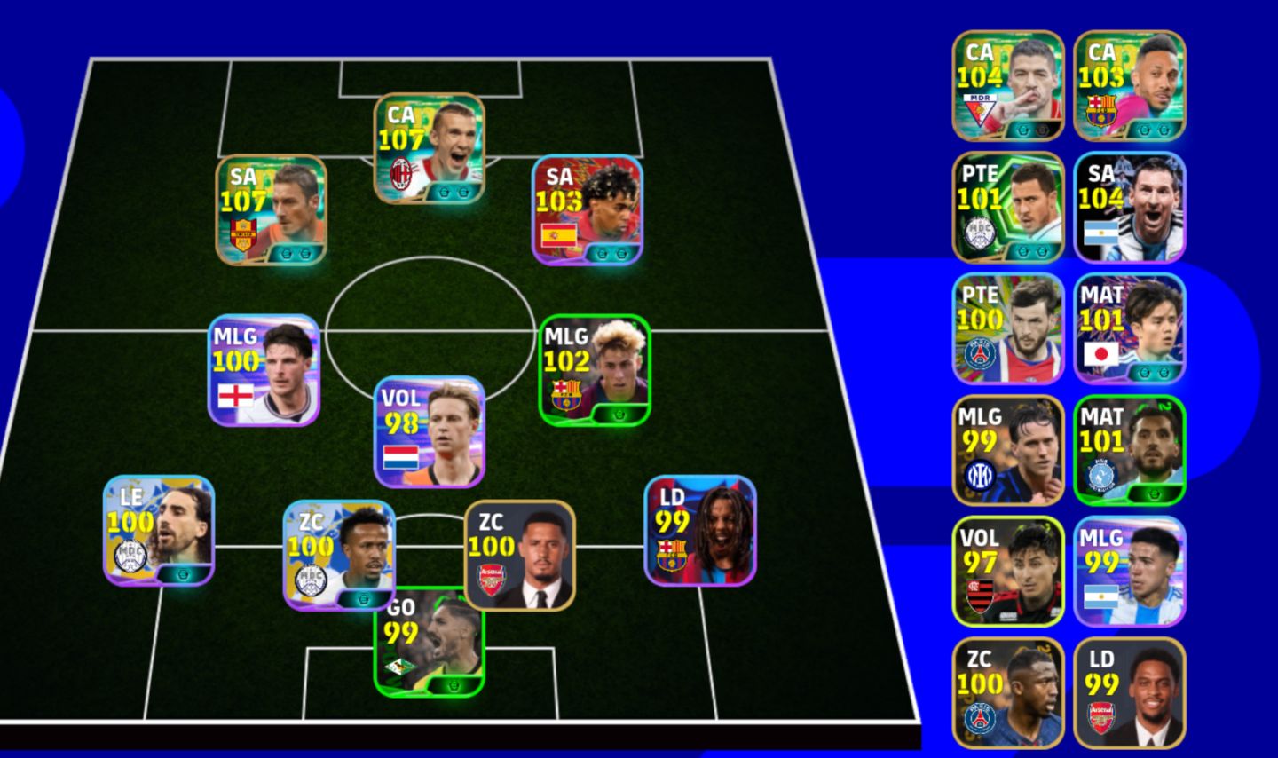 Conta muito top com shevchenko 108 e totti 107