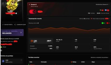 Conta CS2 Challenger Faceit +10 / 20 GC