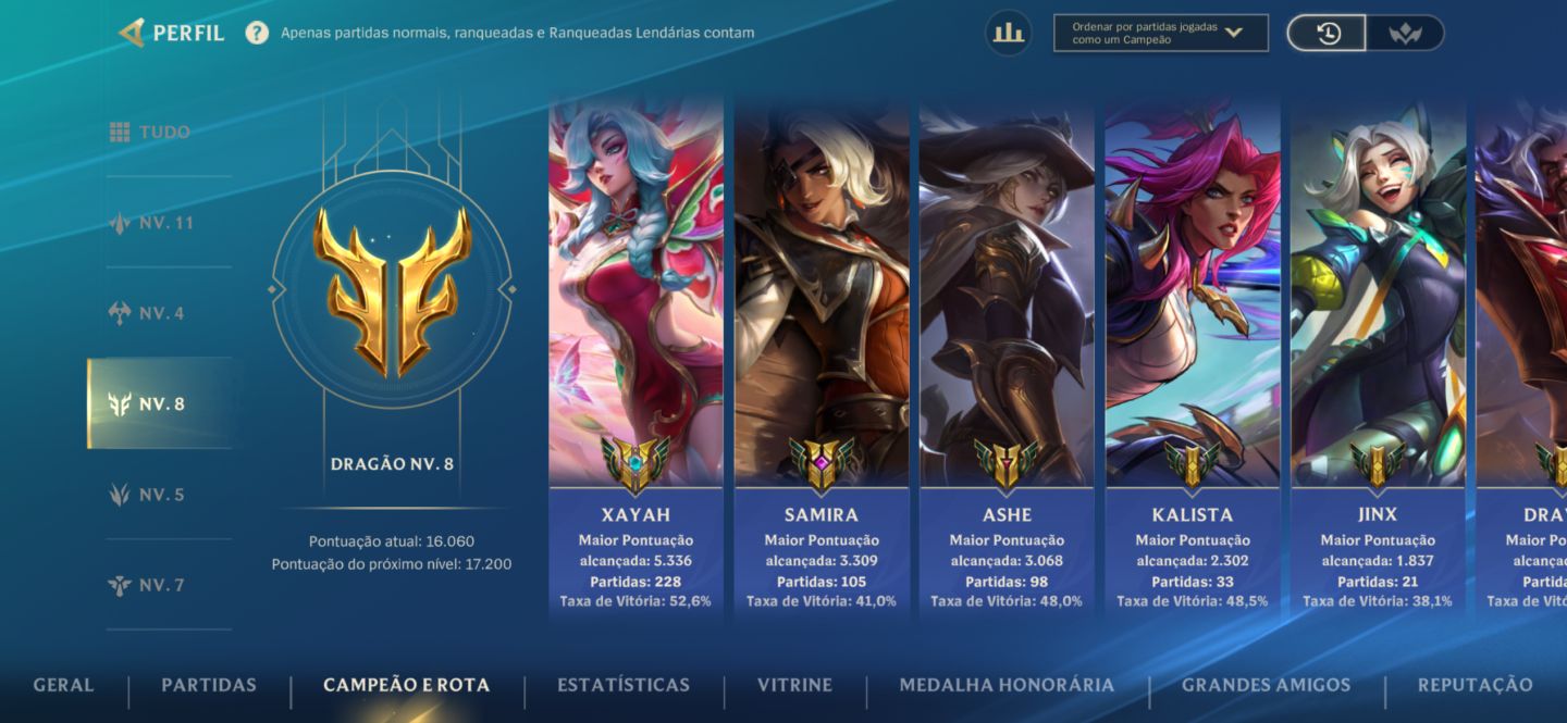 CONTA WILD RIFT / Nível 178 / 114 Skins / 142 Campeões
