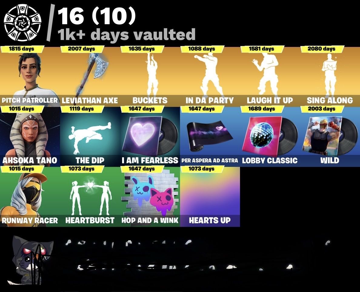 PROMOÇÃO !! CONTA COM LEVIATHAN / CHANI / PODE RIR / SKINS PETER BOT / RARA