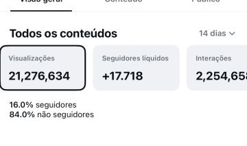 Instagram 17k de seguidores