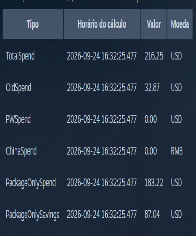 Conta Steam 11 anos Full Acesso com diversos jogos