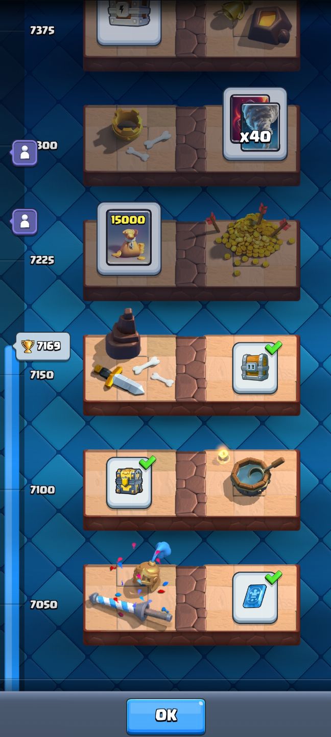 Clash Royale com muitas cartas(menos as mais recentes) muitas evoluções de tropa