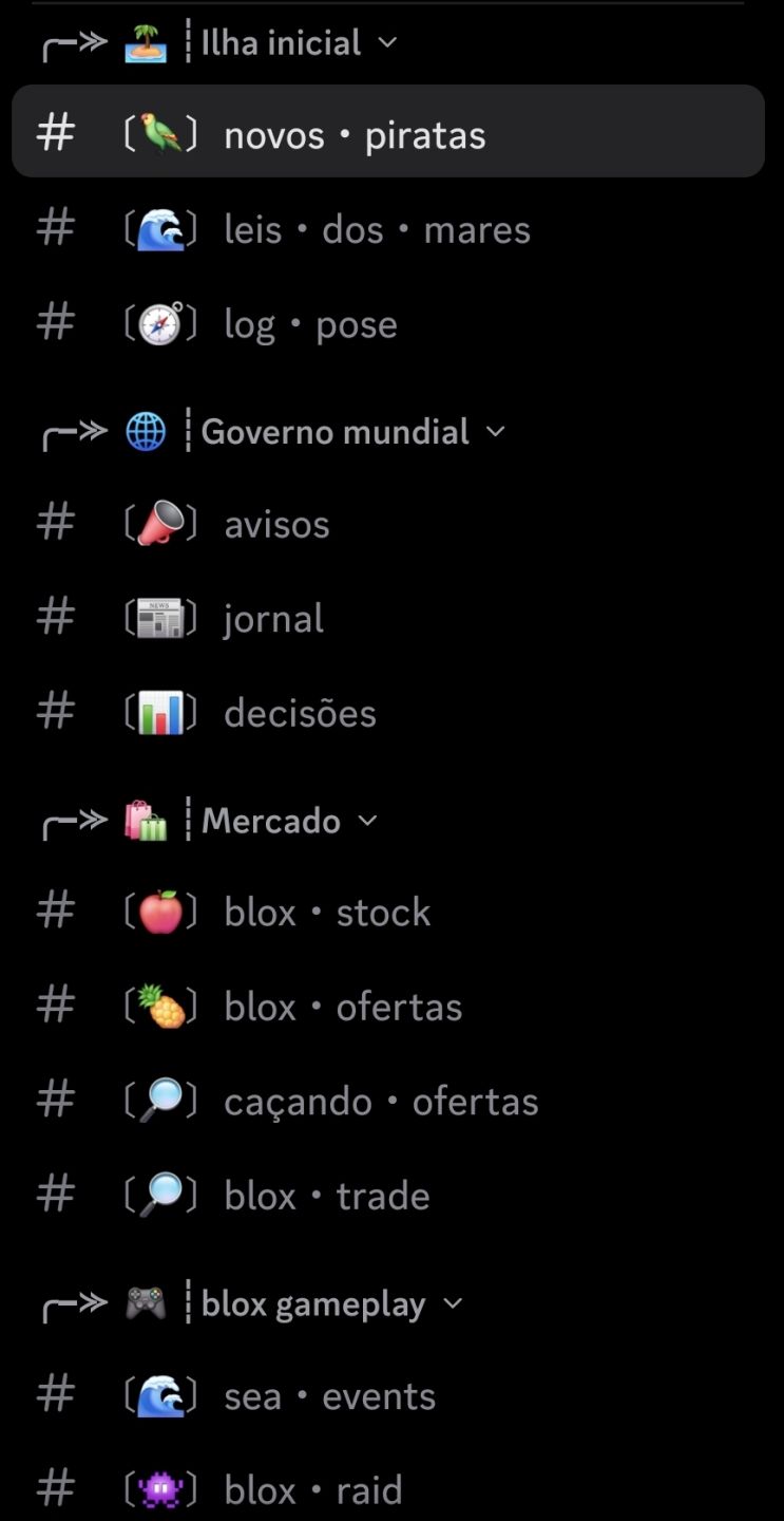 Blox fruits server