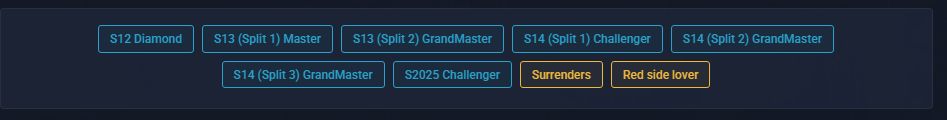 CONTA MAIN ADC LEAGUE OF LEGENDS EX CHALLENGER