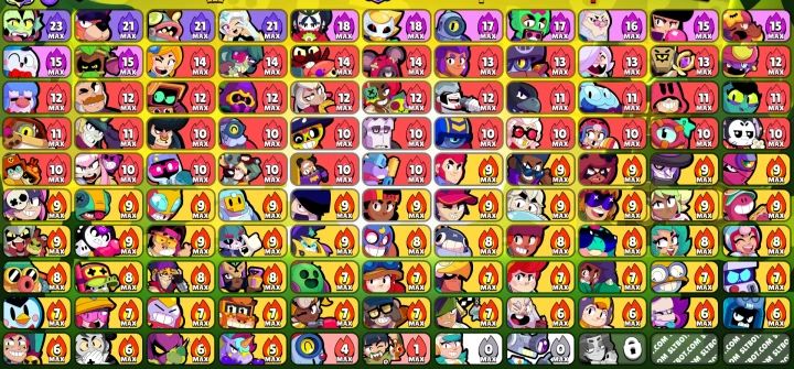 Conta brawl stars +100k/107 brawlers/quase na fama solar prestígios e recursos