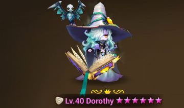 CONTA COM DOROTHY