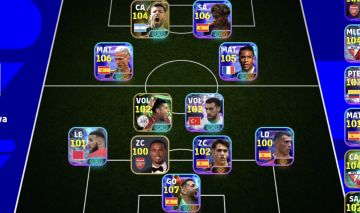 Conta com Dani olmo, yamal, olise, aguero, unai simon e já na primeira divisão