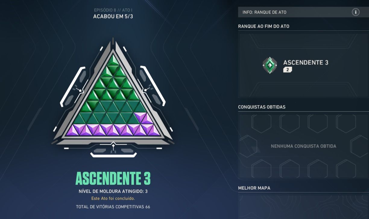 (ACEITO OFERTA) CONTA VALORANT COM 2.704,50 GASTOS + ITENS DO BETA DE 2020
