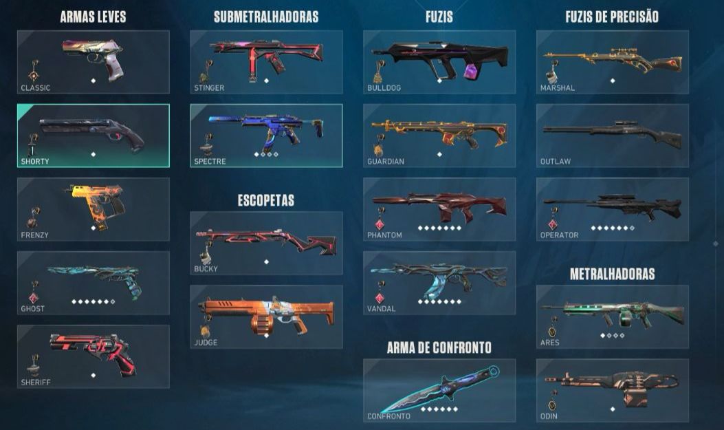 Conta Valorant, 2 atos Imortal 1, 19 skins