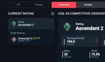 Conta ascendente R$2000,00 em skin