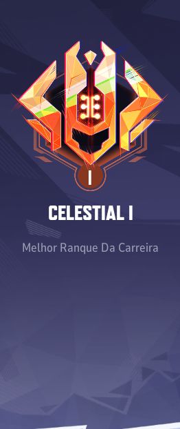 Marvel Rivals EloJob PC (BRONZE - CELESTIAL)