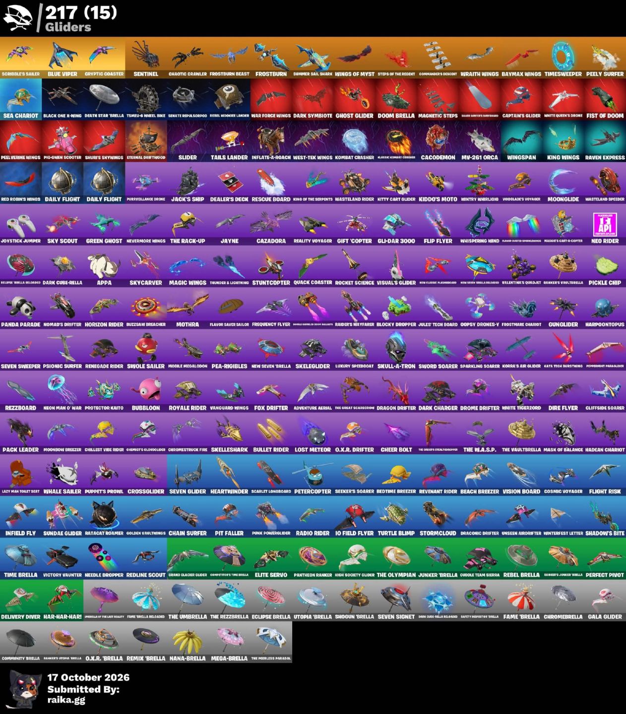 Conta de fortnite com 200$ e 500 skins