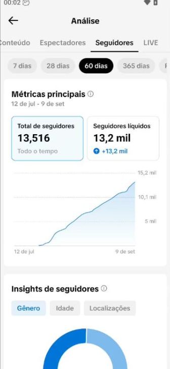 TIK TOK COM LIVE CELL ESTÚDIO + ALTO ENGAJAMENTO+ALTA QUALIDADE+13.000 SEGUIDOR