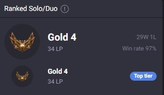 [ENTREGA AUTOMÁTICA] CONTA LOL E WILD RIFT 280 SKINS GOLD 4 97% WR 29W 1L