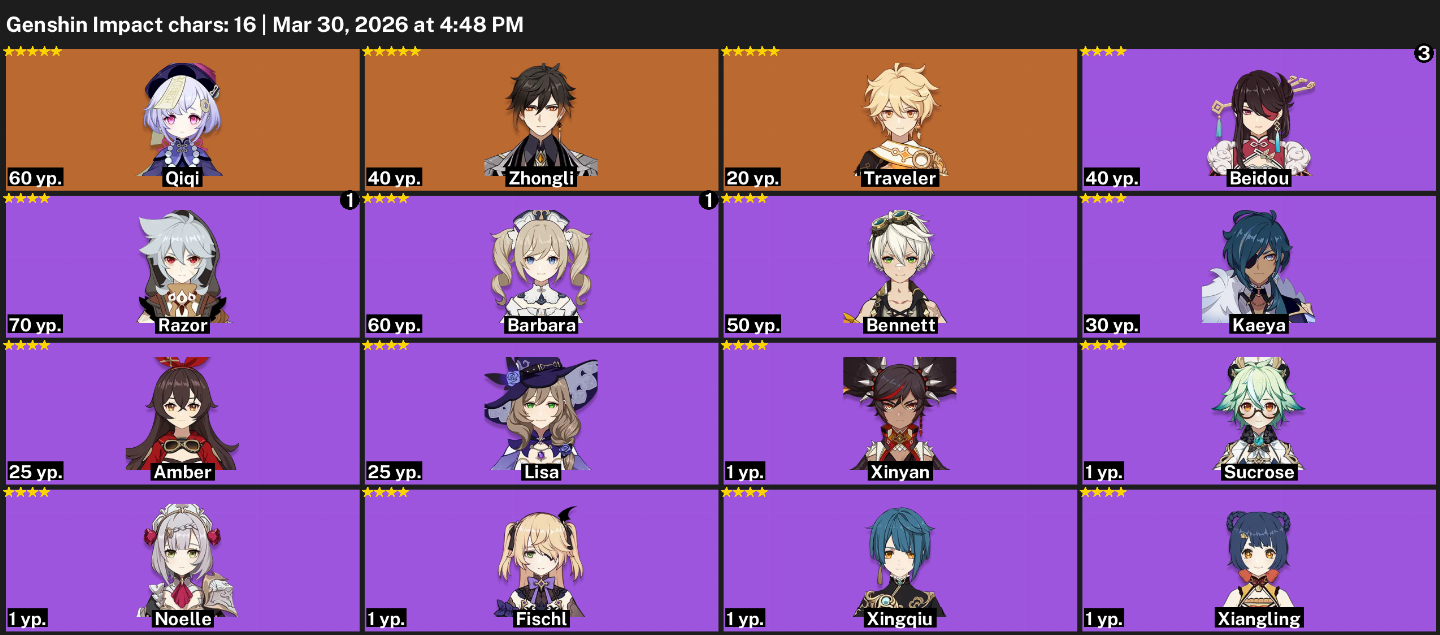 ANIVER LIVRE/EUROPE-ZHONGLI+QIQI+ARMA T5+2.5K GEMAS+40 GOROS
