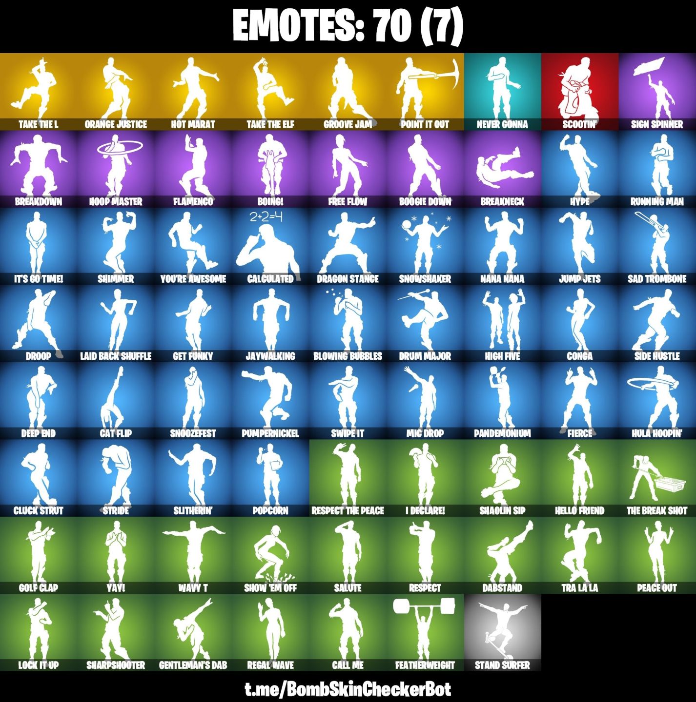 CONTA FORTNITE ATEMPORAL MAX, BLUE TEAM LEADER , ROGUE AGENT & 92 SKINS