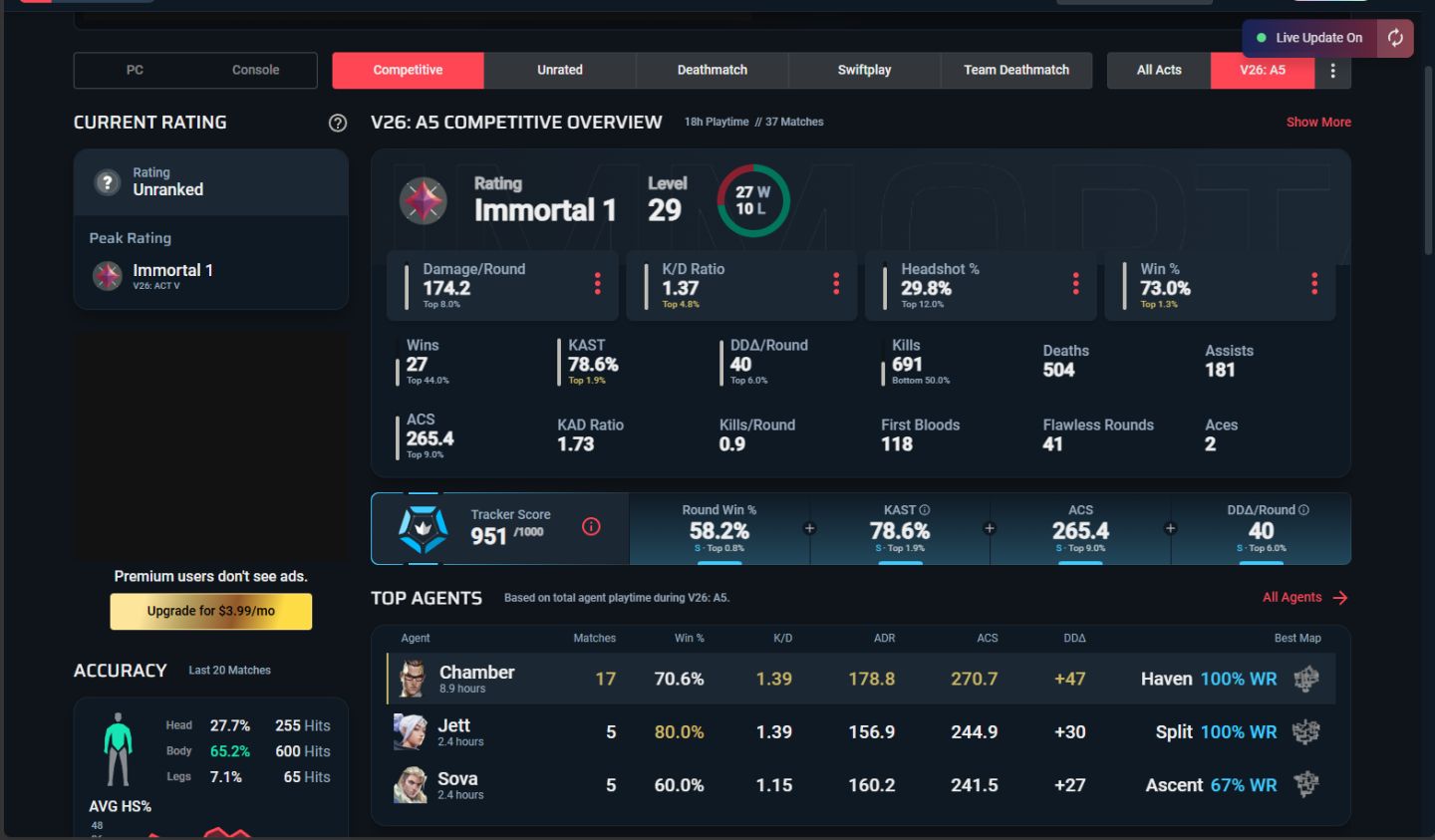 CONTA VALORANT IMORTAL 1 SEM SKINS, RANK ATIVO EM V26 ATO 5
