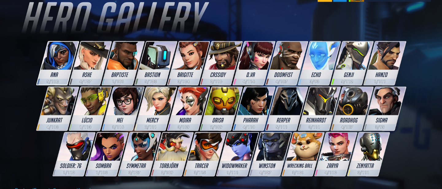 Elojob overwatch de um top 200 Rank Campeão