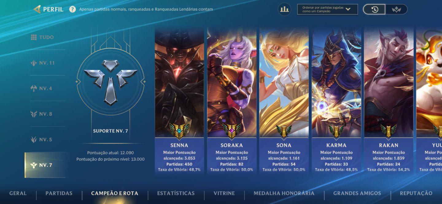 CONTA WILD RIFT / Nível 178 / 114 Skins / 142 Campeões